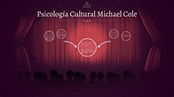 Psicología Cultural Michael Cole by Natu Sobrera on Prezi Next