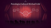 Psicología Cultural Michael Cole by Natu Sobrera on Prezi