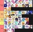 MLP Character TierMaker List by yodajax10 on DeviantArt