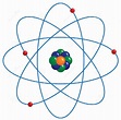 Explique O Modelo Atômico De Rutherford - AskSchool