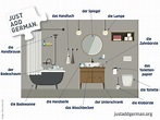 Floor Plans, Bathtub, Bathroom, German, Language, Info, Toilet Paper ...