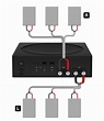Connect 4 Speakers To 2 Channel Amp - lysanns
