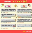Articles in Grammar: Useful Rules, List & Examples - Beauty of the world