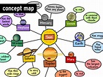50+ Creative Uses for the Map-a-Map Tool | BrainPOP Educators