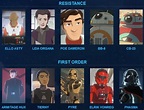 Star Wars Animation | FUTURE of STAR WARS