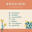 B.R.A.V.I.N.G. the 7 Elements of Trust
