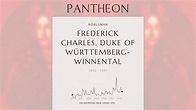 Frederick Charles, Duke of Württemberg-Winnental Biography | Pantheon