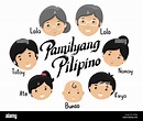 Illustration of a Filipino Family with Words to Identify the ...