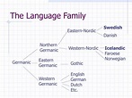 PPT - The Language Family PowerPoint Presentation, free download - ID ...