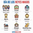 Día de los Reyes Magos en Inglés