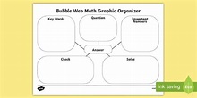 Math Bubble Web Math Graphic Organizer
