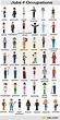 List of Jobs and Occupations | Types of Jobs with Pictures • 7ESL ...