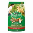 Alimento para Perro Purina Dog Chow Cachorro Medianos y Grandes Carne ...