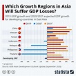 Which Growth Regions in Asia Will Suffer GDP Losses?