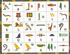 Hieróglifos, o que são? História, definição, tipos e principais funções