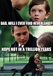 Finding Neverland Meme - Imgflip