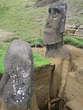 Archaeologists Uncover Something Shocking Underneath The Easter Island ...