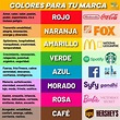 Colores en la publicidad – Artofit