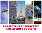 Les secteurs « impactés» de la crise sanitaire COVID-19