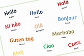 FREE Hello languages Poster Early Years (EYFS) Printable Resource ...