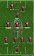 Bologna (Italy) Football Formation