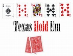 Play Texas Hold 'Em | Beginner's Step-by-Step Guide to Playing Poker on ...