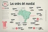 Infografía de las Sedes del Mundial | Mundial