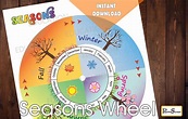 SEASONS WHEEL CALENDAR Season Circle Game Season Spinner - Etsy