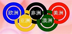 你知道奥运五环标志如何诞生、颜色分别代表什么吗？_腾讯新闻