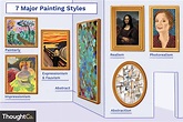 7 Major Painting Styles, From Realism to Abstract