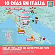 ¿Cómo usar el tren en Italia? - Trenitalia - Mundukos