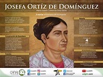 Infografía | Aniversario luctuoso de Josefa Ortíz de Domínguez