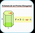 Volumen de un prisma hexagonal: fórmula, ejemplo, calculadora