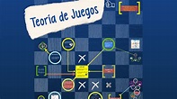 Teoría de Juegos by Rosario Moreno on Prezi