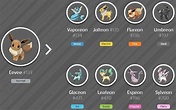 Pokemon Go: Eevee Evolution Chart, Trick and Location