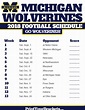 Adrian Martinez Info: Michigan Football Schedule