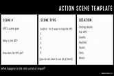 2 Perfect Scene Templates To Help You Plot Your Book | Writing a book ...
