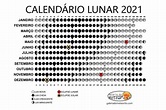 Fases Lunares 2021 Calendario Lunar 2021 Fases De La Luna Etsy - Gambaran