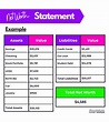 How to Create a Personal Net Worth Statement [Free Template]
