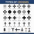 Types Of Christian Crosses