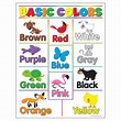 Basic Colors Learning Chart, 17" x 22" - Walmart.com