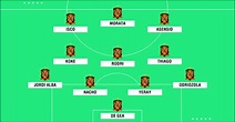 Cuál sería la alineación de España en el Mundial de Qatar 2022 | Goal.com