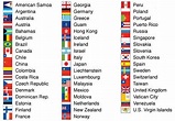 Flags Of The World Printable Pdf - terrebook