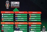 CAN 2024. Téléchargez le calendrier complet de la Coupe d’Afrique en ...