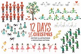 Twelve Days Of Christmas Printable Pictures