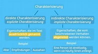 Charakterisierung schreiben • Wie geht eine Charakterisierung? · [mit ...