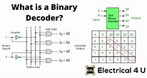 4 to 16 decoder using 2 to 4 decoder verilog code - snoviva