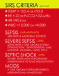 Paramedic Student Central: Septic Shock - Code Sepsis