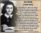 Historia de Ana Frank:Vida de la Joven Judia Escondida de los NAZIS