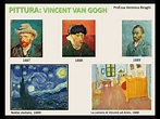 Storia dell'arte #24: Post Impressionismo - YouTube